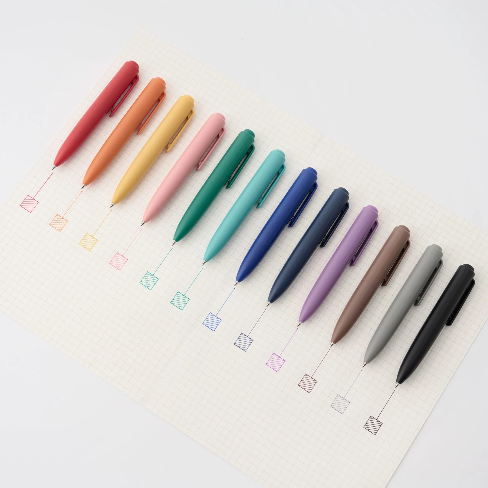 Compact Gel Ink Ballpoint Pen Knock Type 0.5 mm - Pink - Image 6