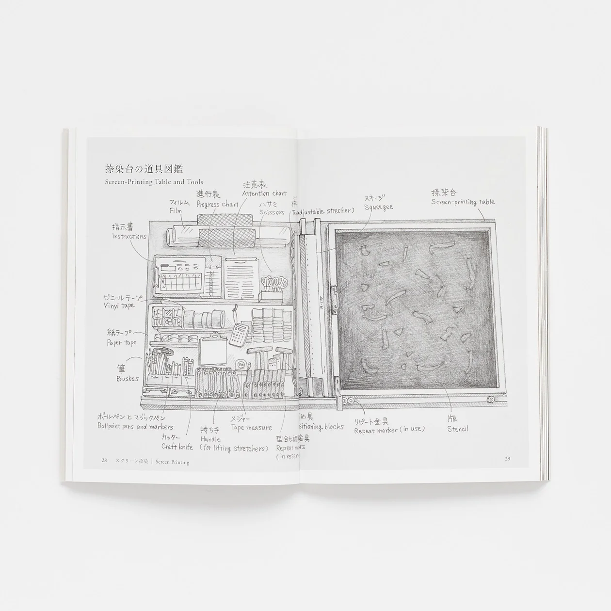 Japanese Textiles 4 - Image 3