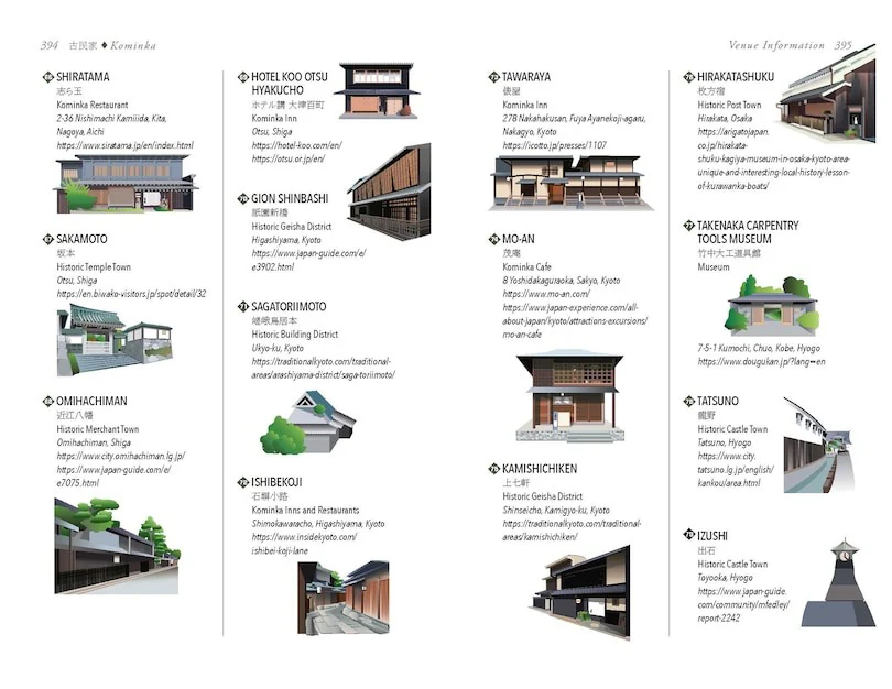 Kominka: The Beauty and Wisdom of Japanese Traditional House - Image 4