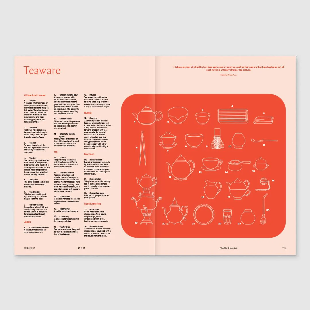 Magazine F #25 Tea - Image 6