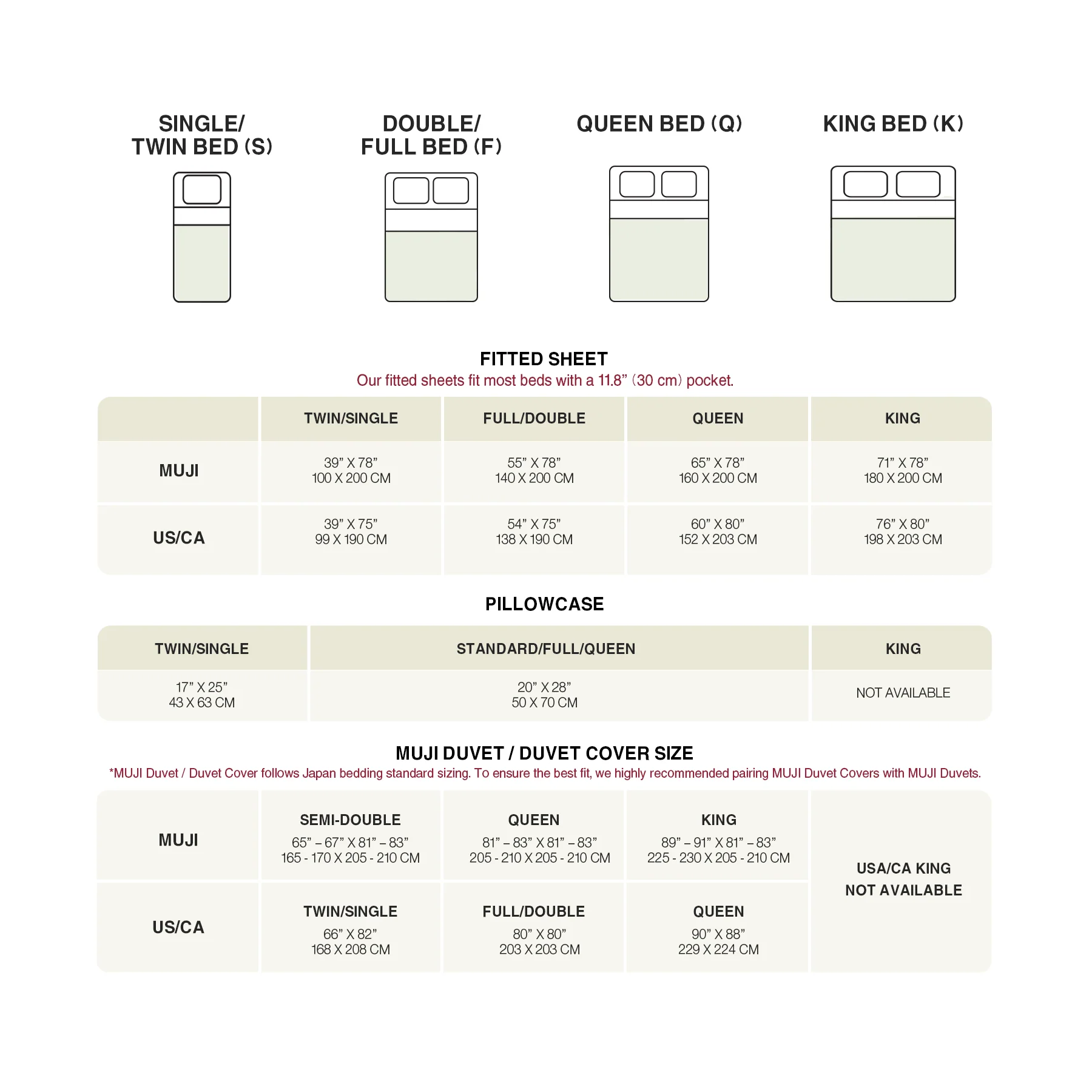 Stretchable Cool Touch Fitted Sheet - Image 4